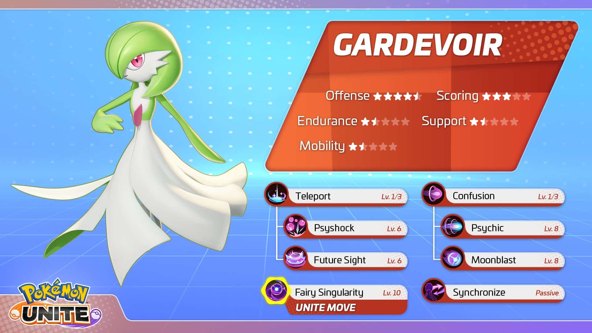 Gardevoir joins Pokemon Unite on July 28