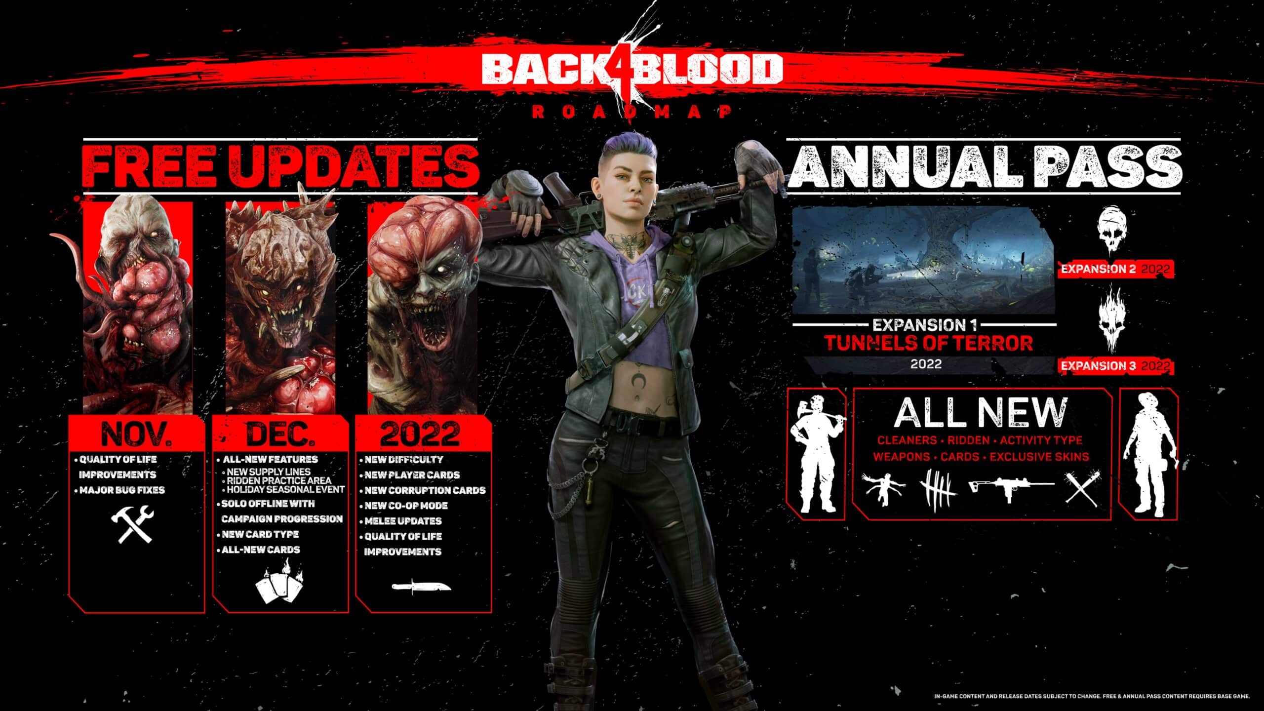 Back 4 Blood Post-Launch Content Roadmap