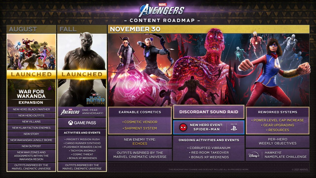 Marvel's Avengers gets Spider-Man on November 30