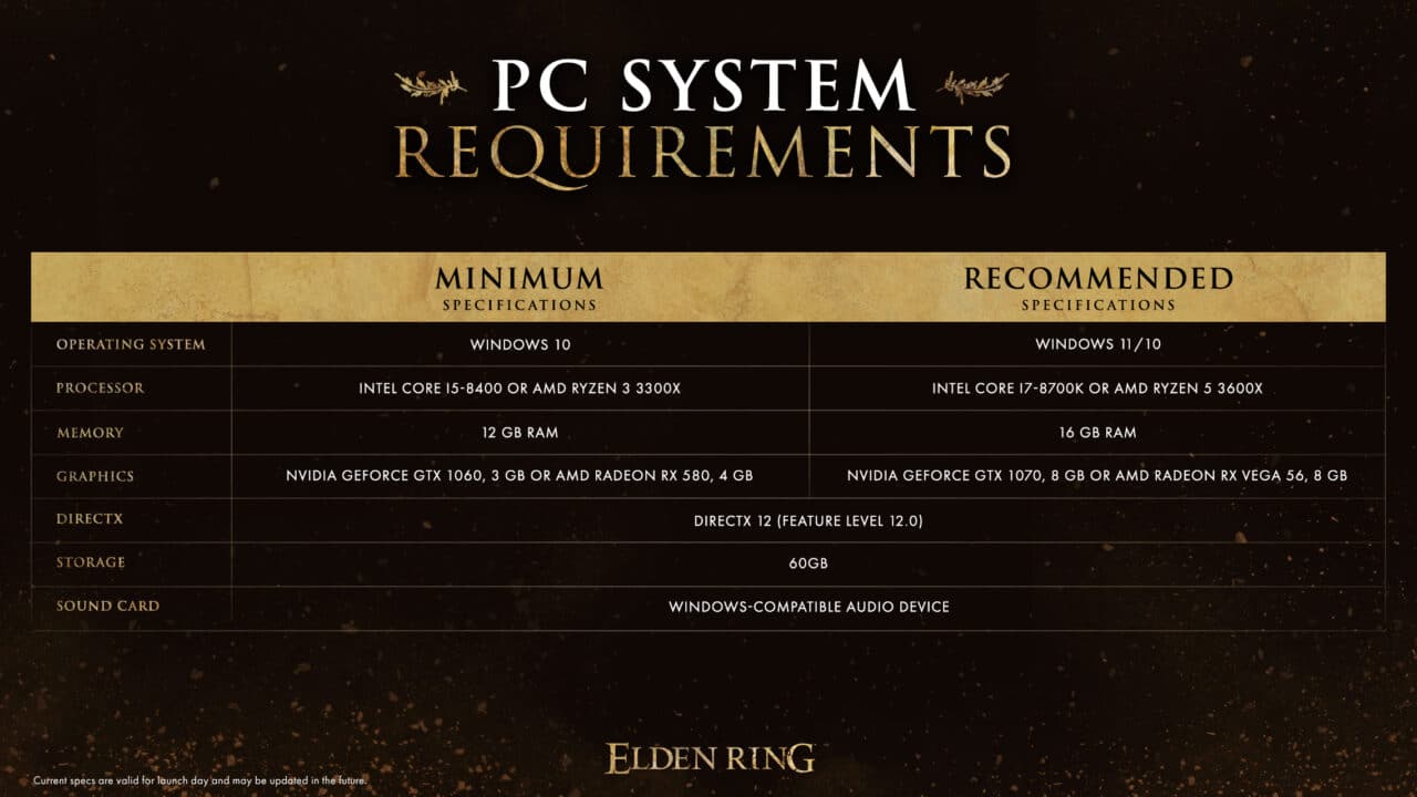 Elden Ring PC system requirements revealed