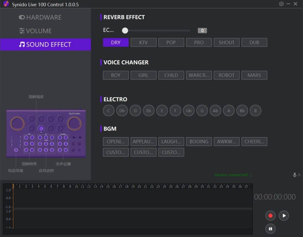 Synido Live 100 Review 19 2343 23423