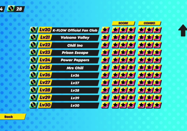 Rhythm Sprout Collector Trophy/Achievement Guide Exploit