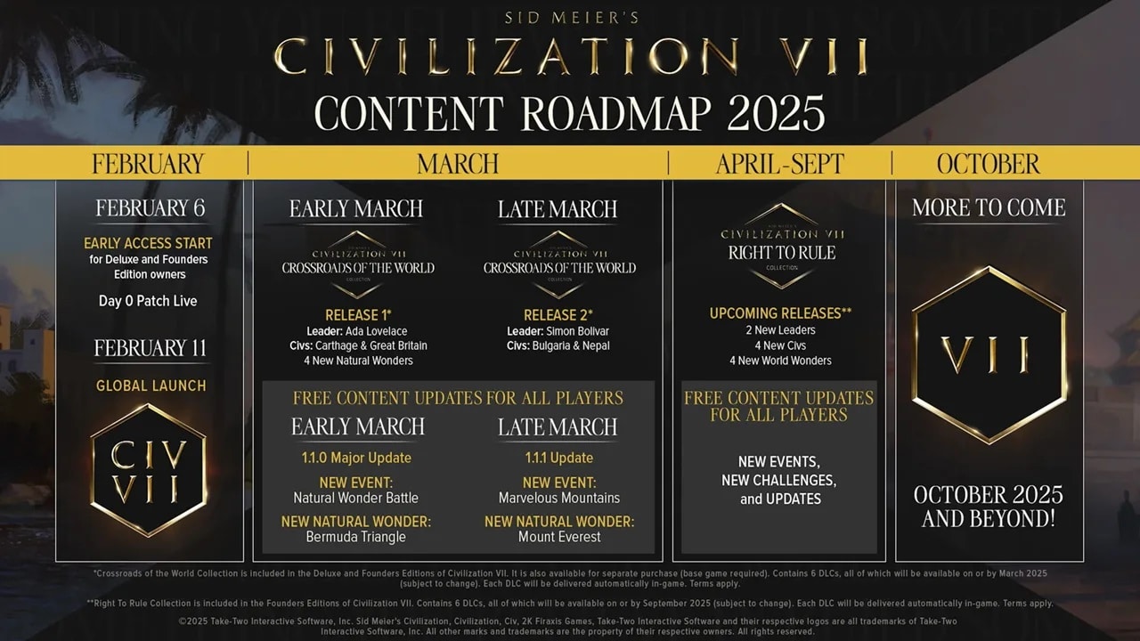 Civilization 7